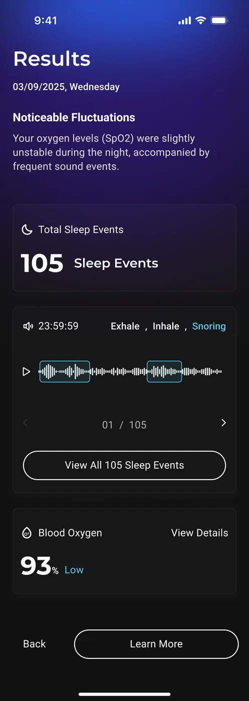 Airese: Sleep Apnea Screener — Results, elevated