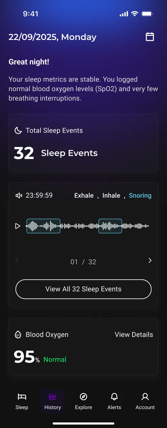 Airese: Sleep Apnea Screener — History