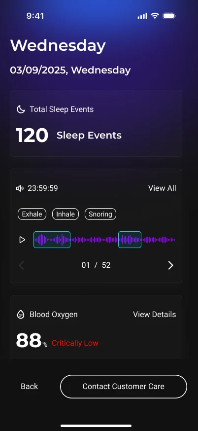 Airese v.01 results: 120 Sleep Events, a list of recordings, 88% blood oxygen marked critically low, and a verdict paragraph at the bottom