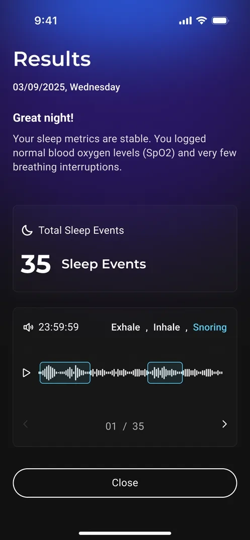 Airese results screen — the summary-first verdict, total sleep events and the annotated audio wave with the sticky Close action