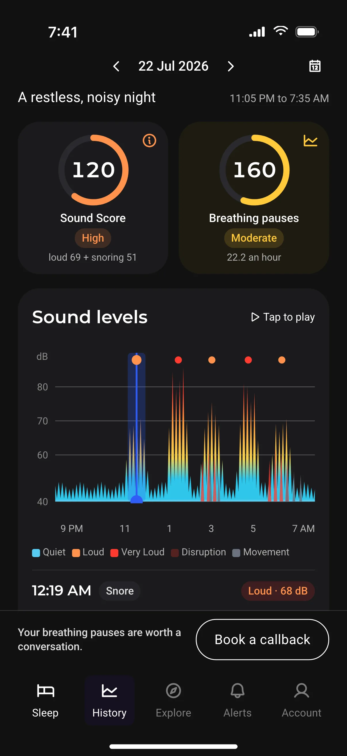 Airese results: one plain line, then the Sound Score and breathing pauses rings, then the chart